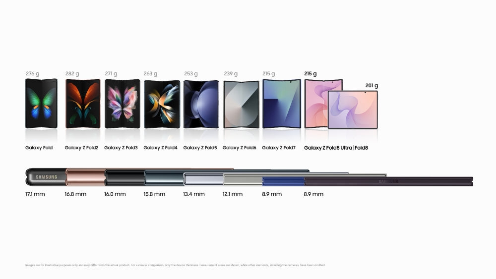Samsung Galaxy Z Fold8 resmi mühendislik görseli