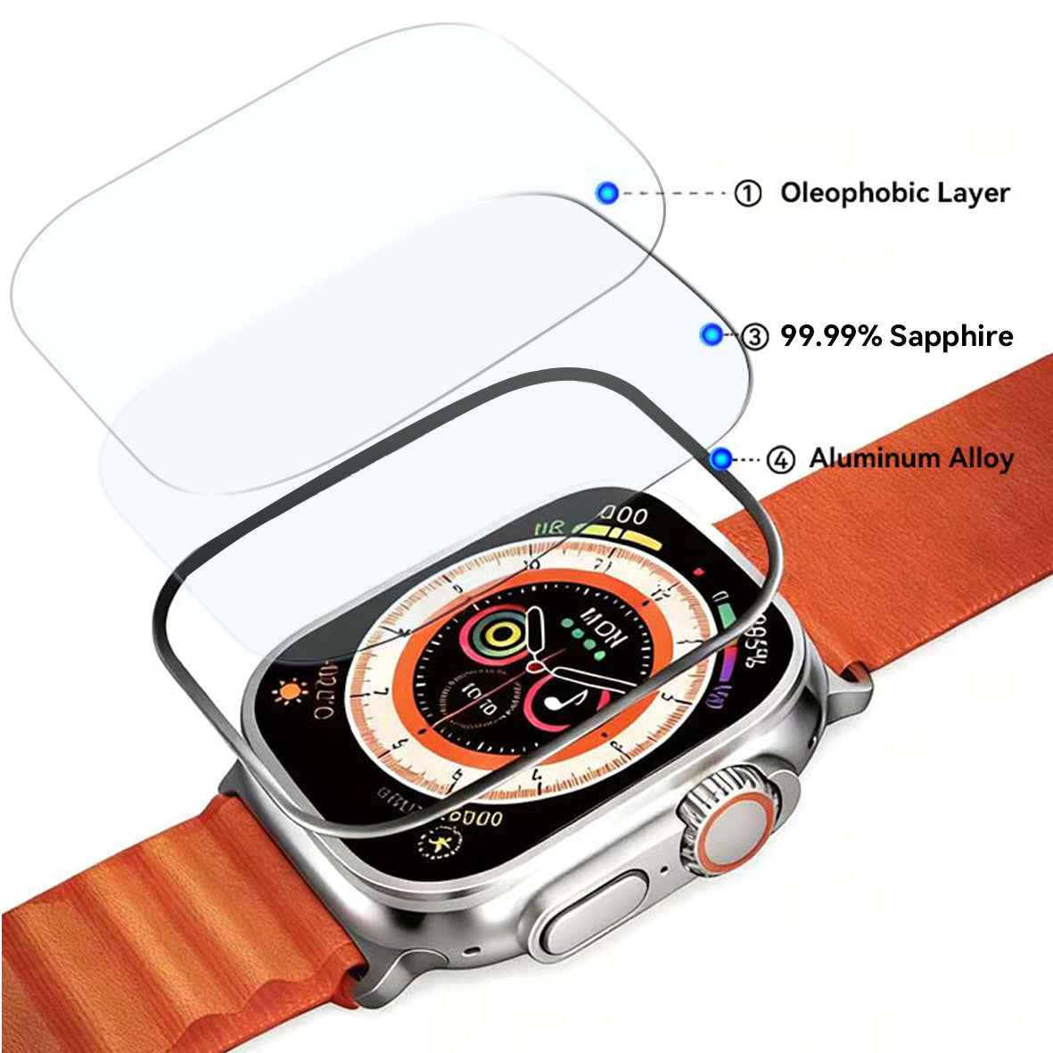 99.99% Sapphire Glass with Aluminum Frame Mohs 9 Hardness Crystal Clear Ultra 1/2/3